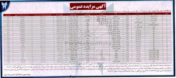 مزایده فروش  تعداد 22 دستگاه خودرو و موتورسیکلت