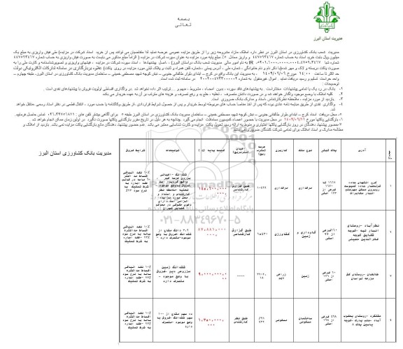 مزایده فروش پلاک ثبتی 1662 تا 1670 فرعی از 173 اصلی و ...