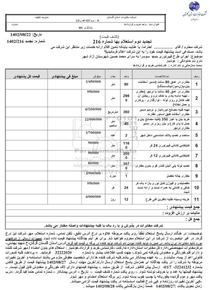 تجدید استعلام طرح فیبر نوری uso سوسرا ....