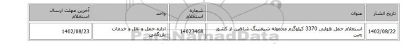 استعلام حمل هوایی 3370 کیلوگرم محموله شیفتینگ شاهین از کشور چین