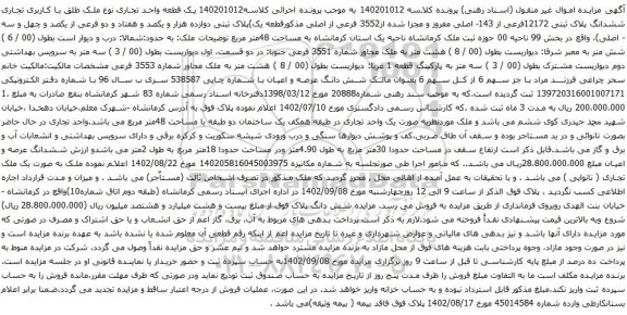 آگهی مزایده یک قطعه واحد تجاری نوع ملک طلق با کاربری تجاری ششدانگ پلاک ثبتی 12172فرعی از 143- اصلی