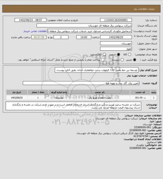 استعلام توسعه بی خط بخش 132 کیلوولت  پست ذوالفقاری آبادان ,طبق آنالیز پیوست.