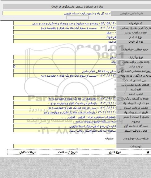 مزایده, سه دستگاه خودرو سواری سمند