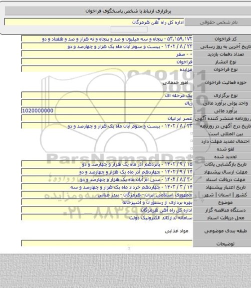 مزایده, بهره برداری از رستوران و آشپزخانه