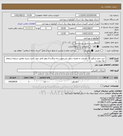 استعلام خرید تابلو دیژنگتور 33 کیلو ولت به همراه سلول رایزر،موتور و رله و pt و ct بطور کامل جهت کنترل پذیری مطابق شرایط استعلام بهاء پیوست