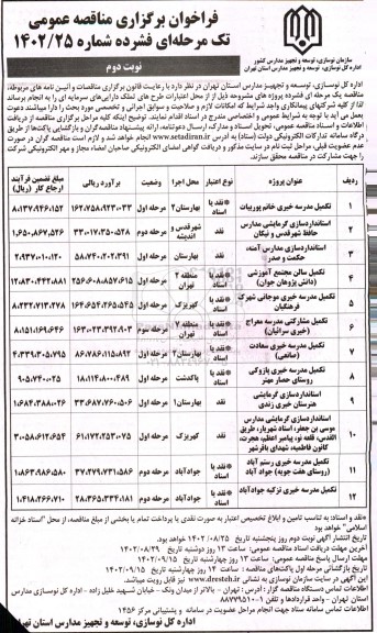مناقصه تکمیل مشارکتی مدرسه و...- نوبت دوم