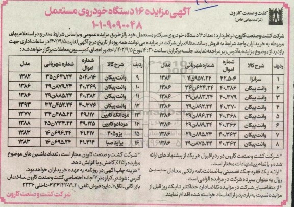 مزایده تعداد 16 دستگاه خودروی سبک و مستعمل