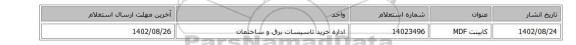 کابینت MDF