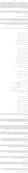 مزایده فروش سرقفلی 6 باب مغازه 