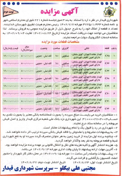 مزایده فروش تعداد 8 قطعه از املاک