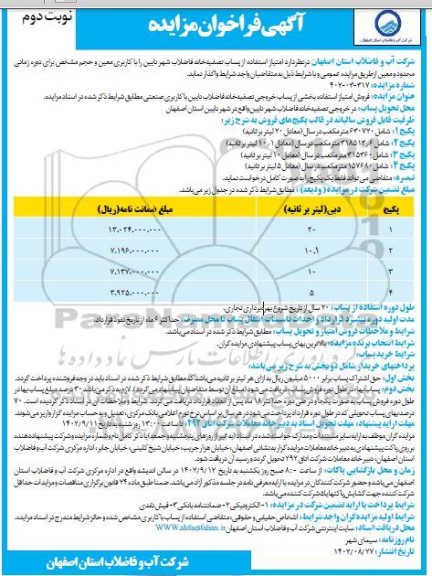 مزایده فروش امتیاز استفاده بخشی از پساب خروجی تصفیه خانه فاضلاب نایین با کاربری صنعتی نوبت دوم