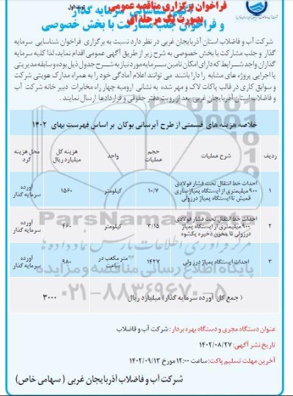 فراخوان شناسایی سرمایه گذار و جلب مشارکت جهت احداث خط انتقال تحت فشار ...