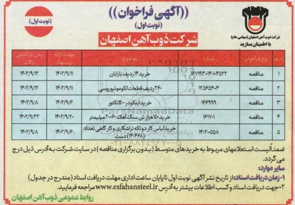 استعلام خرید 14 ردیف بارابان ....