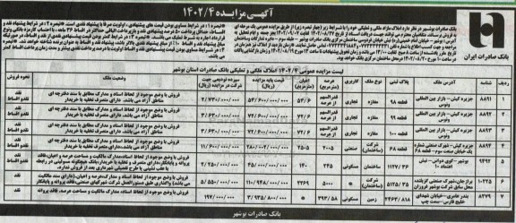 مزایده فروش املاک مازاد ملکی تملیکی