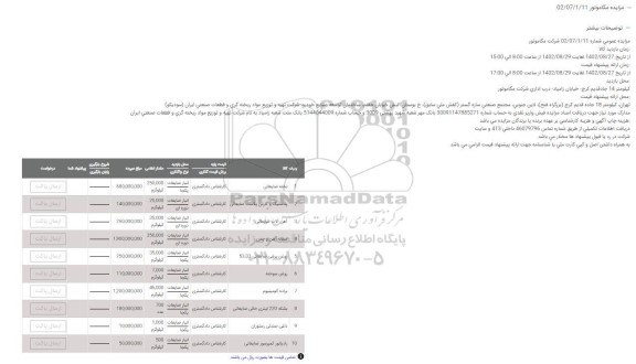 مزایده تخته ضایعاتی....