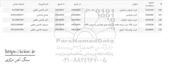 استعلام آنتن وایرلس ...