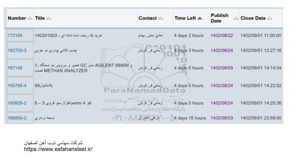 استعلام خرید یک ردیف دنده شانه ای ...