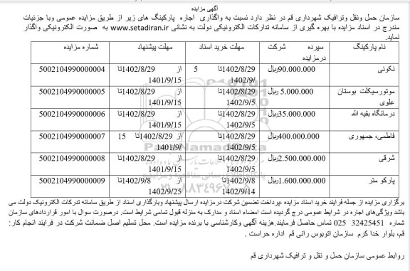 مزایده واگذاری اجاره پارکینگ