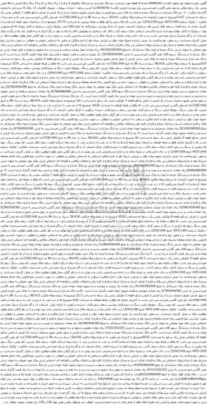 آگهی مزایده دو دانگ مشاع از ششدانگ پلاکهای 5 و 6 و 7 و 9 و 10 و 11 و 12 و 15 و 16 فرعی از 40 اصلی بخش یک