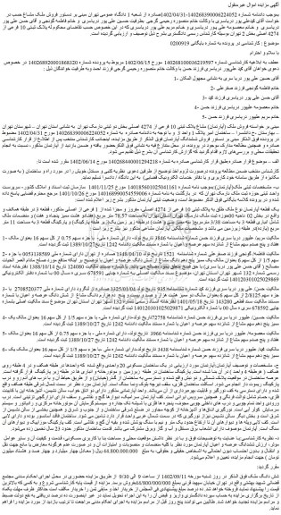 مزایده فروش ملک (آپارتمان) مشاع پلاک ثبتی 10 فرعی از 4274 اصلی