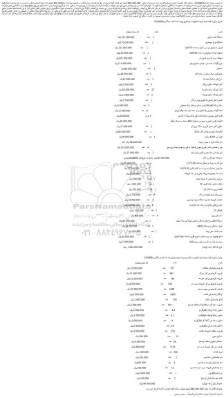 مزایده فروش دستگاه کباب ترکی و...