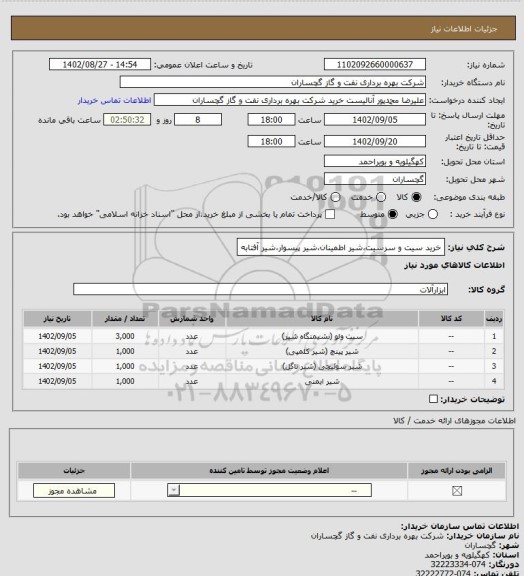 استعلام خرید سیت و سرسیت،شیر اطمینان،شیر پیسوار،شیر آفتابه