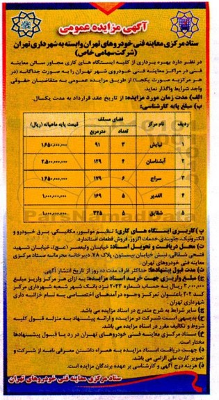 مزایده بهره برداری از کلیه ایستگاههای کاری 