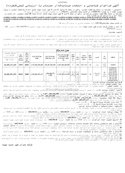 فراخوان شناسایی و انتخاب سرمایه گذار