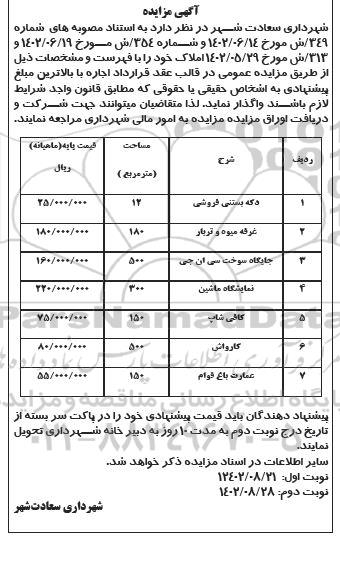 مزایده اجاره دکه بستنی فروشی و ... - نوبت دوم