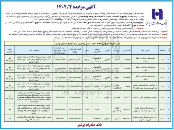 مزایده فروش املاک مازاد ملکی و تملیکی با کاربری تجاری - صنعتی - مسکونی