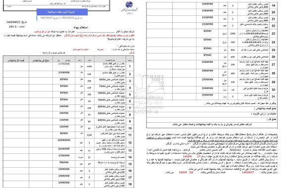 استعلام حفاری در عمق 80 سانت...