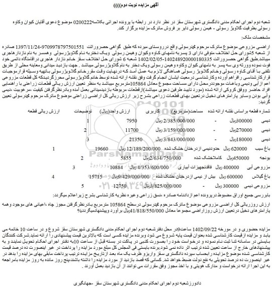مزایده فروش اراضی مزروعی