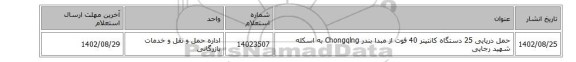 حمل دریایی 25 دستگاه کانتینر 40 فوت از مبدا بندر Chongqlng به اسکله شهید رجایی