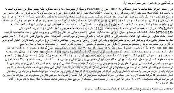 مزایده فروش پلاک ثبتی بشماره 15877 فرعی از 93 اصلی