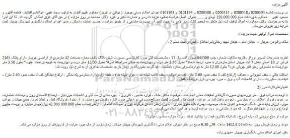 مزایده فروش ملک بصورت شش دانگ یکباب مغازه بمساحت 42 مترمربع از اراضی جویبار دارای پلاک 2165 فرعی از 10 اصلی