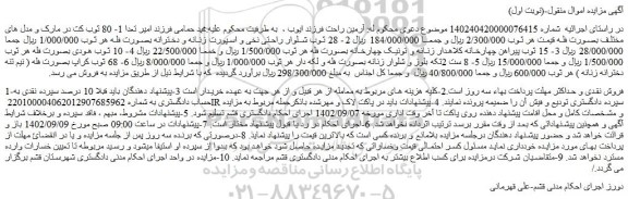 مزایده فروش 1- 80 ثوب کت در مارک و مدل های مختلف بصورت فله 