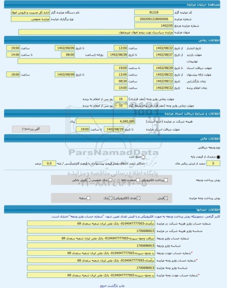 مزایده ، مزایده سراسری نوبت پنجم اموال غیرمنقول -مزایده واحد تجاری  - استان تهران