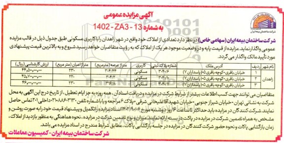 مزایده عمومی واگذاری تعدادی از املاک با کاربری مسکونی