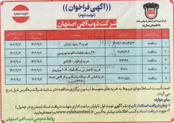 مناقصه خرید 14 ردیف بارابان و ... ـ نوبت دوم