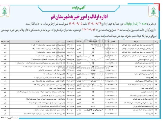 مزایده اجاره 20 رقبه از موقوفات