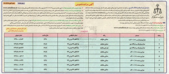 آگهی مزایده عمومی فروش تعدادی از خودروهای دولتی