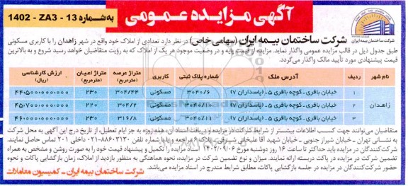 مزایده واگذاری تعدادی از املاک با کاربری مسکونی