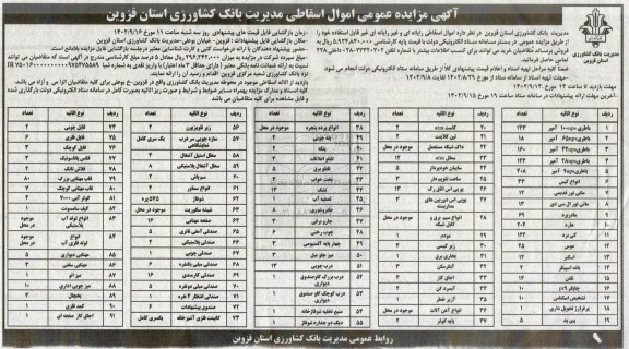 مزایده فروش اموال اسقاطی رایانه ای و غیر رایانه ای غیر قابل استفاده