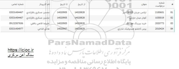 استعلام ترانس جریان  500.5 امپر  ...