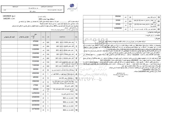 استعلام خرید ملزومات طرح فیبر نوری BTS روستای ...