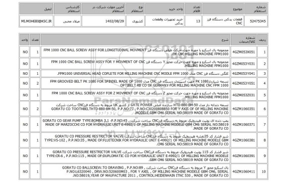 استعلام، قطعات یدکی دستگاه فرز CNC