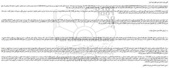 مزایده فروش یکباب مغازه و یکدستگاه آپارتمان مسکونی از یک مجتمع تجاری مسکونی 