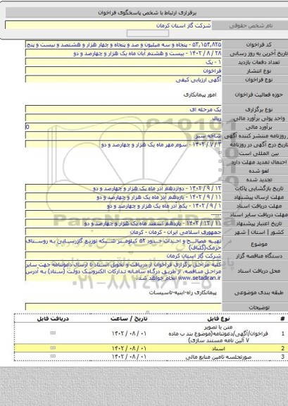 مناقصه, تهیه مصالح و احداث حدود ۵۲ کیلومتر شبکه توزیع گازرسانی به روستای حرمک(گلباف)