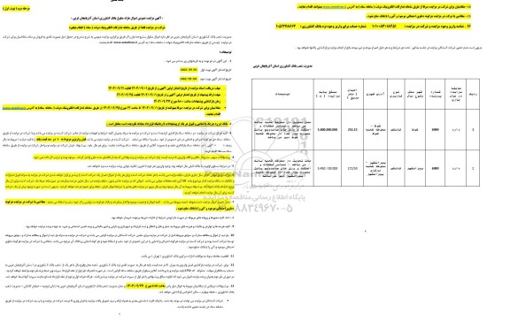 مرحله دوم مزایده فروش اموال منقول شامل دو کانکس 