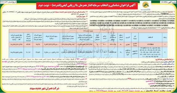 فراخوان شناسایی و انتخاب سرمایه گذار